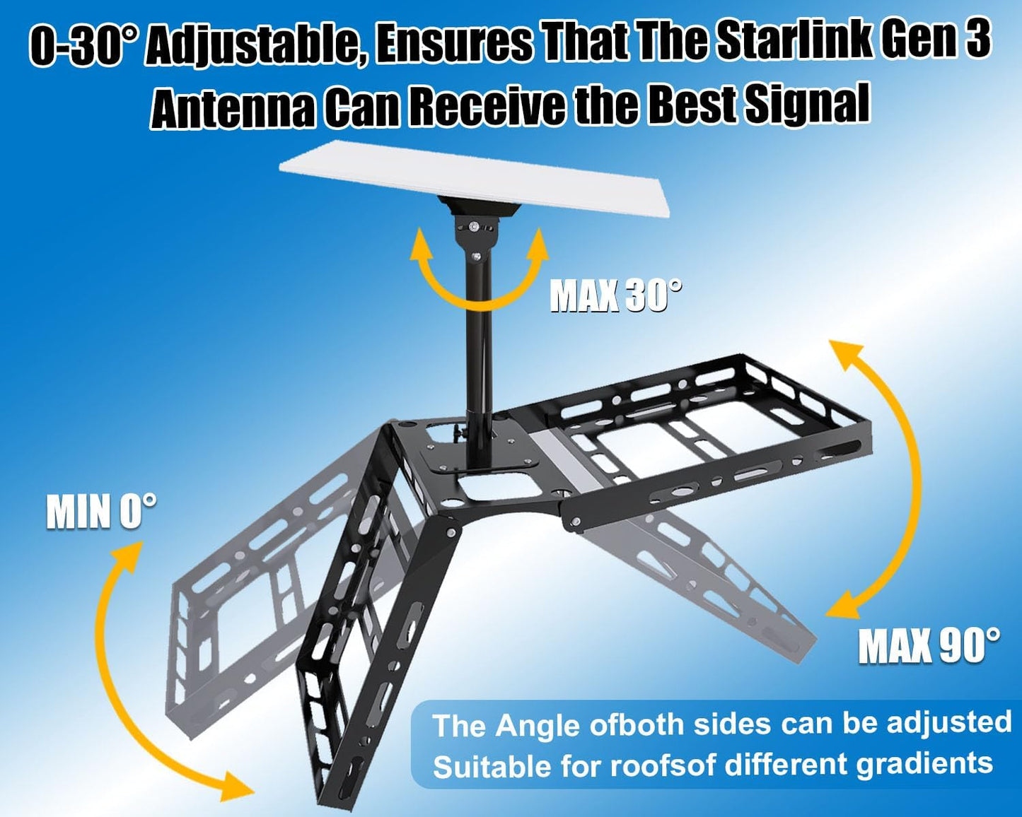 Adjustable Starlink Roof Ridge Mount Gen 3, Ybervont Starlink Mounting Kit Gen 3, Starlink Roof Mount Kit with Starlink Gen 3 Pipe Adapter Starlink Gen 3 Pole Mount for Starlink Internet Kit Satellite