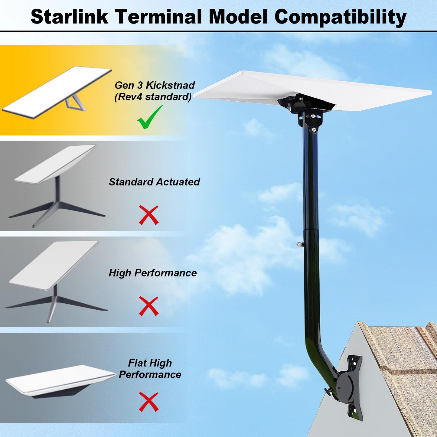 Starlink Gen 3 Mount, Starlink Mounting Kit with 0-30° Adjustable Pipe Adapter for Better Signal, Starlink Long Wall Mount for Internet Kit Satellite, Starlink V3 House Mount Eave Installation