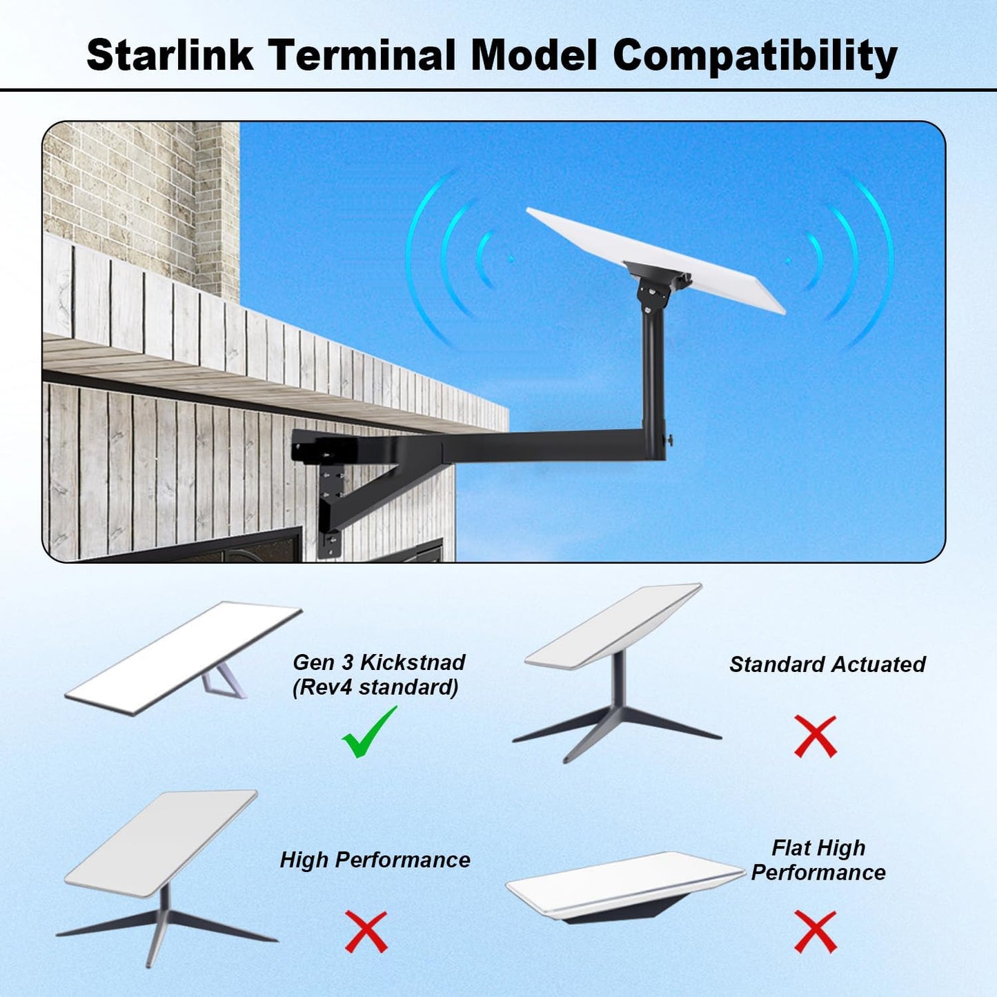 Starlink Gen 3 Mount, Ybervont Starlink Mounting Kit Gen 3, Heavy Duty Starlink Long Wall Mount for Starlink Internet Kit Satellite, Starlink Pole Mount with Starlink Gen 3 Pipe Adapter