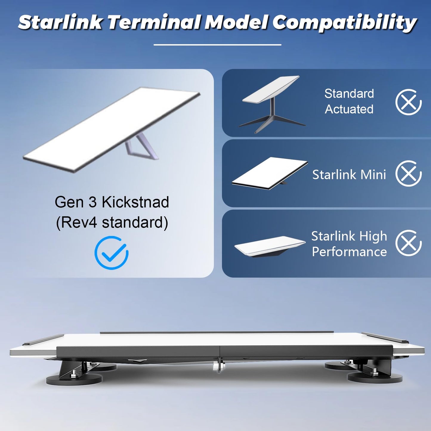 Ybervont Starlink Gen 3 Flat Mount Kit, Starlink Standard Dish Magnetic Quick Release Roof Mount Kit for RV, Vans, Boat, Overlanding