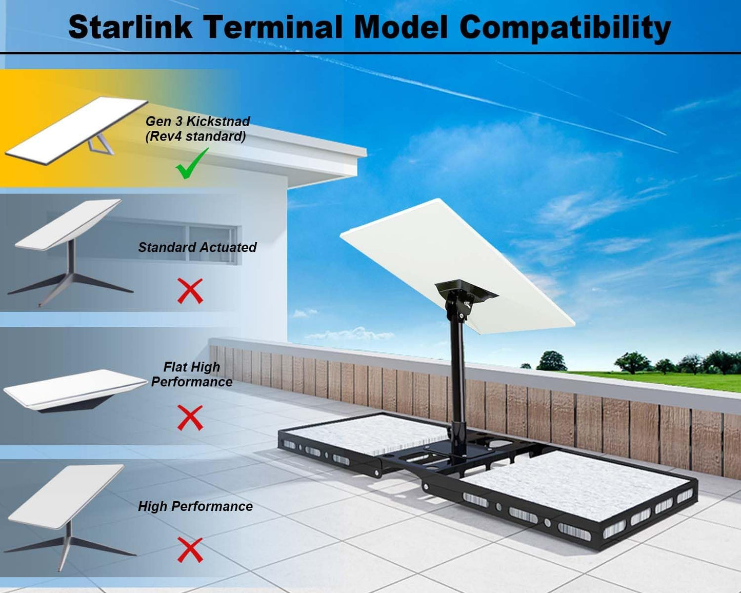 Adjustable Starlink Roof Ridge Mount Gen 3, Ybervont Starlink Mounting Kit Gen 3, Starlink Roof Mount Kit with Starlink Gen 3 Pipe Adapter Starlink Gen 3 Pole Mount for Starlink Internet Kit Satellite